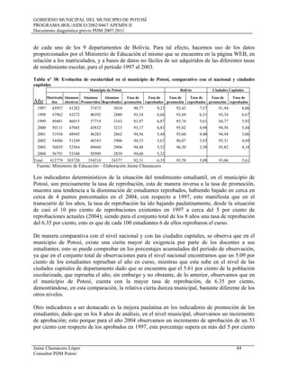 GOBIERNO MUNICIPAL DEL MUNICIPIO DE POTOSÍ
PROGRAMA BOL/AIDCO/2002/0467 APEMIN II
Documento diagnóstico previo PDM 2007-2011
Jaime Chumacero López 84
Consultor PDM Potosí
de cada uno de los 9 departamentos de Bolivia. Para tal efecto, hacemos uso de los datos
proporcionados por el Ministerio de Educación el mismo que se encuentra en la página WEB, en
relación a los matriculados, y a bases de datos no fáciles de ser adquiridos de las diferentes tasas
de rendimiento escolar, para el período 1997 al 2003.
Tabla nº 38: Evolución de escolaridad en el municipio de Potosí, comparativo con el nacional y ciudades
capitales
Año
Municipio de Potosí Bolivia Ciudades Capitales
Matricula
dos
Alumnos
efectivos
Alumnos
Promovidos
Alumnos
Reprobados
Tasa de
promoción
Tasa de
reprobados
Tasa de
promoción
Tasa de
reprobados
Tasa de
promoción
Tasa de
reprobados
1997 45957 41282 37472 3810 90,77 9,23 92,43 7,57 91,94 8,06
1998 47962 43272 40392 2880 93,34 6,66 93,69 6,31 93,34 6,67
1999 49481 46015 37719 3163 81,97 6,87 85,74 5,61 84,77 5,92
2000 50111 47045 43832 3213 93,17 6,83 95,02 4,98 94,56 5,44
2001 51936 48945 46283 2662 94,56 5,44 95,60 4,40 94,94 5,06
2002 54486 51249 48343 2906 94,33 5,67 96,07 3,93 95,31 4,69
2003 56055 52564 49660 2904 94,48 5,52 96,50 3,50 95,82 4,18
2004 56791 53348 50509 2839 94,68 5,32
Total 412779 383720 354210 24377 92,31 6,35 93,70 5,09 93,06 5,61
Fuente: Ministerio de Educación – Elaboración Jaime Chumacero
Los indicadores determinísticos de la situación del rendimiento estudiantil, en el municipio de
Potosí, son precisamente la tasa de reprobación, esta de manera inversa a la tasa de promoción,
muestra una tendencia a la disminución de estudiantes reprobados, habiendo bajado en cerca en
cerca de 4 puntos porcentuales en el 2004, con respecto a 1997, esto manifiesta que en el
transcurrir de los años, la tasa de reprobación ha ido bajando paulatinamente, desde la situación
de casi el 10 pro ciento de reprobaciones existentes en 1997 a cerca del 5 por ciento de
reprobaciones actuales (2004); siendo para el conjunto total de los 8 años una tasa de reprobación
del 6.35 por ciento, esto es que de cada 100 estudiantes 6 de ellos reprobaron el curso.
De manera comparativa con el nivel nacional y con las ciudades capitales, se observa que en el
municipio de Potosí, existe una cierta mayor de exigencia por parte de los docentes a sus
estudiantes; esto se puede comprobar en los porcentajes acumulados del período de observación,
ya que en el conjunto total de observaciones para el nivel nacional encontramos que un 5.09 por
ciento de los estudiantes reprueban el año en curso, mientras que esta sube en el nivel de las
ciudades capitales de departamento dado que se encuentra que el 5.61 por ciento de la población
escolarizada, que reprueba el año; sin embargo y no obstante, de lo anterior, observamos que en
el municipio de Potosí, cuenta con la mayor tasa de reprobación, de 6.35 por ciento,
demostrándose, en esta comparación, la relativa cierta dureza municipal, bastante diferente de los
otros niveles.
Otro indicadores a ser destacado es la mejora paulatina en los indicadores de promoción de los
estudiantes, dado que en los 8 años de análisis, en el nivel municipal, observamos un incremento
de aprobación; esto porque para el año 2004 observamos un incremento de aprobación de un 33
por ciento con respecto de los aprobados en 1997, este porcentaje supera en más del 5 por ciento
 