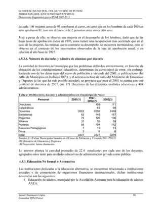 GOBIERNO MUNICIPAL DEL MUNICIPIO DE POTOSÍ
PROGRAMA BOL/AIDCO/2002/0467 APEMIN II
Documento diagnóstico previo PDM 2007-2011
Jaime Chumacero López 86
Consultor PDM Potosí
de cada 100 mujeres cerca de 93 aprobaron el curso, en tanto que en los hombres de cada 100 tan
solo aprobaron 91, con una diferencia de 2 personas entre uno y otro sexo.
Muy a pesar de ello, se observa una mejoría en el desempeño de los hombres, dado que de las
bajas tasas de aprobación dadas en 1997, estos tienen una recuperación mas acelerada que en el
caso de las mujeres, las mismas que al contrario su desempeño, se encuentra mermándose, esto se
observa en el contexto de los incrementos observados de la tasa de aprobación anual, y en
relación al año base de 1997.
c.5.2.6. Número de docentes y número de alumnos por docente
La cantidad de docentes del municipio por los problemas definidos anteriormente, en función ala
ubicación de los establecimientos educativos, determinan un cierto nivel de error, sin embargo
haciendo uso de los datos tanto del censo de población y vivienda del 2001, y publicaciones del
Atlas de Municipios en Bolivia (2005), y el acceso a la base de datos del Ministerio de Educación
y Deportes (a las que ha sido posible acceder), se proyecta que para el 2005 se cuenta con una
cantidad de docentes de 2507, con 171 Directores de las diferentes unidades educativas y 484
administrativos.
Tabla nº 40:Directores, docentes y administrativos en el municipio de Potosí
Personal 2001(1)
1997-
2002(2)
2005(3)
Directores 158 171
Catedráticos 63 68
Docentes 2052 2258 2439
Secretarias 83 145 157
Regentes 72 126 136
Niñeras 31 55 59
Porteros 59 104 112
Asesores Pedagógicos 7 12 13
Otros 3 6 6
Total 2307 2927 3278
Fuentes: (1) Fichas Municipales basados en el Censo de Población y Vivienda 2001-PNUD
(2) Ministerio de Educación y Deportes
(3) Proyección: Jaime chumacero
Lo anterior plantea la cantidad promedio de 22.4 estudiantes por cada uno de los docentes,
agrupados estos tanto para unidades educativas de administración privada como pública.
c.5.3. Educación No formal o Alternativa
Las instituciones dedicadas a la educación alternativa, se encuentran relacionada a instituciones
estatales y de cooperación de organismos financieros internacionales, dichas instituciones
detectadas son las siguientes:
1. Educación de adultos, manejado por la Asociación Alemana para la educación de adultos
AAEA.
 