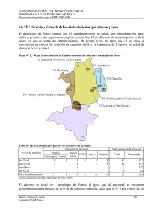 GOBIERNO MUNICIPAL DEL MUNICIPIO DE POTOSÍ
PROGRAMA BOL/AIDCO/2002/0467 APEMIN II
Documento diagnóstico previo PDM 2007-2011
Jaime Chumacero López 88
Consultor PDM Potosí
c.6.1.2. Ubicación y distancia de los establecimientos (por número y tipo)
El municipio de Potosí cuenta con 65 establecimientos de salud, con administración tanto
pública, privada y por organismos no gubernamentales, 42 de ellos son de atención primaria de la
salud, ya que se tratan de establecimientos, de primer nivel; en tanto que 18 de ellos se
constituyen en centros de atención de segundo nivel, y la existencia de 2 centros de salud de
atención de tercer nivel.
Mapa Nº 23. Mapa de distribución de Establecimientos de salud en el municipio de Potosí
Tabla nº 41: Establecimientos por nivel y subsector de atención
Nivel de atención
Subsector de atención Participación en la atención
Público Seguro
social
ONG Iglesia Privadas Total Porcentaje
Municipal Estatal
1er Nivel 19 5 5 5 5 3 42 67.7
2do Nivel 1 3 1 13 18 29.0
3ero Nivel 1 1 2 3.22
4to Nivel 0 0,0
Total Establecimientos 21 5 9 5 6 16 62 100,0
Fuente: diagnóstico de salud Municipio de Potosí (2005)
El sistema de salud del municipio de Potosí al igual que el nacional, se encuentra
predominantemente basado en el nivel de atención primaria, dado que el 67.7 por ciento de los
 