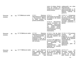 como el enlace directo      colaboración con otras
                                                                         entre los jóvenes con       dependencias
                                                                         problemas de adicción y     gubernamentales y no
                                                                         dichos centros.             gubernamentales de los
                                                                                                     distintos ordenes de
                                                                                                     gobierno.

Dirección   de   los 3.7.9 Métrica en verde    3.7.9.1        Daremos    3.7.9.1.1            Dar 3.7.9.1.1.1 Contaremos
Jóvenes                                        seguimiento al programa   seguimiento al programa  con un programa que
                                               y buscaremos obtener      del gobierno del estado  beneficiara a los jóvenes
                                               un mayor número de        empléate.                emprendedores          del
                                               jóvenes beneficiados.                              municipio, mejorando su
                                                                         3.7.9.1.2   Buscaremos situación económica y
                                                                         nuevos convenios con laboral.
                                                                         diferentes instituciones
                                                                         no      gubernamentales
                                                                         que puedan otorgar
                                                                         financiamiento a jóvenes
                                                                         emprendedores          y
                                                                         empresarios.

Dirección   de   los 3.7.10 Métrica en verde   3.7.10.1       Daremos    3.7.10.1.1 Se les dará      3.7.10.1.1.1 El municipio
Jóvenes                                        seguimiento al programa   orientación a los jóvenes   contará       con      un
                                               y promocionaremos el      para que elaboren sus       programa             que
                                               emprendimiento       de   proyectos.                  fortalecerá los proyectos
                                               proyectos a favor de la                               factibles de los jóvenes
                                               sociedad en los jóvenes   3.7.10.1.2 Se agilizara y   emprendedores,
                                               del municipio.            enlazara la gestión para    orientando             su
                                                                         el     desarrollo      de   elaboración             y
                                                                         proyectos                   gestionando para su
                                                                         emprendedores        que    aplicación.
                                                                         presenten los jóvenes
                                                                         del municipio.

Dirección   de   los 3.7.11 Métrica en verde   3.7.11.1 La Dirección     3.7.11.1.1 La Dirección     3.7.11.1.1.1       La
Jóvenes                                        dará seguimiento al       de la juventud seguirá      Dirección contara con
                                               programa del cibercafé    ofreciendo el cibercafé     un mayor número de
                                               gratuito,  así  mismo     para los jóvenes del        equipos de cómputo
                                               enriquecerá       este    municipio.                  para ofrecer un mejor
                                                                                                                   112
 