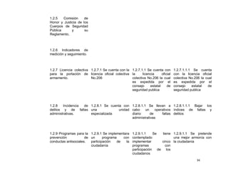 1.2.5   Comisión     de
Honor y Justicia de los
Cuerpos de Seguridad
Pùblica      y       su
Reglamento.



1.2.6 Indicadores de
medición y seguimiento.



1.2.7 Licencia colectiva 1.2.7.1 Se cuenta con la 1.2.7.1.1 Se cuenta con       1.2.7.1.1.1 Se cuenta
para la portación de licencia oficial colectiva la       licencia     oficial   con la licencia oficial
armamento.               No.206                   colectiva No.206 la cual      colectiva No.206 la cual
                                                  es expedida por el            es expedida por el
                                                  consejo     estatal     de    consejo    estatal   de
                                                  seguridad publica             seguridad publica



1.2.8   Incidencia de 1.2.8.1 Se cuenta con 1.2.8.1.1 Se llevan a 1.2.8.1.1.1 Bajar los
delitos y de faltas una               unidad cabo    un     operativos índices de faltas y
administrativas.      especializada          diario     de      faltas delitos
                                             administrativas



1.2.9 Programas para la 1.2.9.1 Se implementara     1.2.9.1.1     Se    tiene 1.2.9.1.1 Se pretende
prevención            de un      programa    con    contemplado                una mejor armonía con
conductas antisociales.  participación    de   la   implementar         cinco la ciudadanía
                         ciudadanía                 programas             con
                                                    participación    de    los
                                                    ciudadanos
                                                                                              34
 