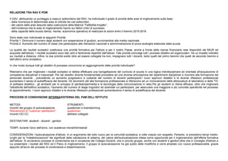 RELAZIONE TRA RAV E PDM
Il GAV, attribuendo un punteggio a ciascun sottocriterio del RAV, ha individuato il grado di priorità delle aree di miglioramento sulla base :
- della ricorrenza di determinate aree di criticità nei vari sottocriteri;
- del valore delle aree desunte dalla costruzione della Matrice “Fattibilità-Impatto”;
- dell’incidenza che le aree di miglioramento hanno sui fattori critici di successo;
- della capacità della scuola (tempi, risorse, autonomia operativa) di realizzare le azioni entro il triennio 2015-2018
Sono state così individuate le seguenti Priorità:
Priorità 1: Diminuire il numero degli studenti con sospensione di giudizio, avvicinandosi alla media nazionale.
Priorità 2: Aumento del numero di classi che partecipano alle rilevazioni nazionali e somministrazione di prove analoghe elaborate dalla scuola
La qualità dei risultati scolastici costituisce una priorità formativa per l'istituto e per il nostro Paese, anche a fronte delle risorse finanziarie rese disponibili dal MIUR ed
acquisite dall'istituto. I risultati scolastici sono dati certi e facilmente reperibili dall'istituto. Tale priorità coinvolge tutti i processi didattici ed organizzativi. Ha un impatto indiretto
sui risultati a distanza .Infine, le due priorità scelte oltre ad essere collegate tra loro, impegnano tutti i docenti, tanto quelli del primo biennio che quelli de secondo biennio e
dell'ultimo anno scolastico.
In che modo dunque tutti gli obiettivi di processo concorrono al raggiungimento delle priorità individuate?
Riteniamo che per migliorare i risultati scolastici si debba effettuare una riprogettazione del curricolo di scuola in una logica interdisciplinare ed orientata all'acquisizione di
competenze disciplinari e trasversali. Per tali obiettivi diventa fondamentale procedere ad una diversa articolazione dei dipartimenti disciplinari e ricorrere alla formazione del
personale docente , prevedendo un aumento progressivo e costante del numero di docenti partecipanti.I nuovi approcci didattici e le diverse riflessioni professionali
aumentano il senso di autoefficacia del docente .Gli strumenti utili alla formazione professionale si riferiscono ad un rinnovamento delle attrezzature di laboratorio e delle TIC
(il software didattico , gli ambienti per lo sviluppo di ipertesti/ipermedia e le tecnologie della comunicazione in rete).Per gli studenti si ritiene efficace, oltre che migliorare
l'attrattività dell'edificio scolastico, l'aumento del numero di stage linguistici ed aziendali cui partecipare, per assicurare una maggiore e più concreta operatività nel processo
di apprendimento. I nuovi approcci didattici e le diverse riflessioni professionali aumenteranno il senso di autoefficacia del docente
PROCESSI DI CONDIVISIONE INTERNA/ESTERNA DEL PdM DELL’ISTITUTO
METODI STRUMENTI:
Incontri del gruppo di autovalutazione questionari e brainstorming
Rilevamento di "customer satisfaction" questionari
Incontri OO.CC. delibere collegiali
DESTINATARI: studenti - docenti - genitori
TEMPI: durante l'arco dell'anno, con scadenze mensili/bimestrali
CONSIDERAZIONI: l'autovalutazione d'istituto è un argomento del tutto nuovo per la comunità scolastica, a volte vissuto con sospetto. Pertanto, si prevedono tempi medio-
lunghi per la "metabolizzazione" dei significati della valutazione di sistema, del valore dell'autovalutazione intesa come opportunità per il miglioramento dell'offerta formativa
dell'istituto. Si avvieranno processi di condivisione sia in occasione del Collegio Docenti, che in piccolo gruppo, anche con studenti e genitori,oltre che in Consiglio d'Istituto a
cui presentare i risultati del RAV ed il Piano di miglioramento. Il gruppo di autovalutazione ha già subito delle modifiche e verrà ampliato con nuove professionalità, grazie
appunto all'avvio dei processi di condivisione e disseminazione.
 
