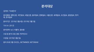 검색어: ‘미세먼지’
분석매체: 경향신문, 국민일보, 내일신문, 동아일보, 문화일보, 서울신문, 세계일보, 조선일보, 중앙일보, 한겨
레, 한국일보
분석기간: 2019년 3월 4일-2019년 3월 5일
기사 수: 201건
분석유목: 뉴스 식별자, 정보원
수집 및 분석 프로그램: <빅카인즈>
수집일: 2019년 3월 5일
분석 프로그램: EXCEL, NETMINER, NETDRAW
분석대상
 