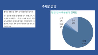 주제연결망
 