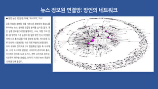 뉴스 정보원 연결망: 망언의 네트워크
 