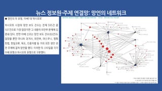 뉴스 정보원-주제 연결망: 망언의 네트워크
 