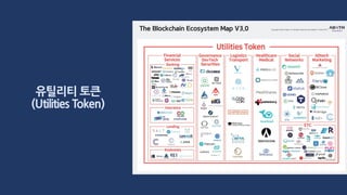 유틸리티 토큰
(Utilities Token)
 