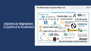 크립토펀드와 액셀러레이터
(Cryptofund & Accelerator)
 