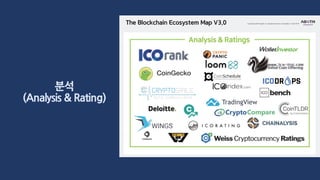 분석
(Analysis & Rating)
 