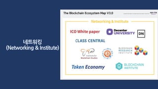 네트워킹
(Networking & Institute)
 