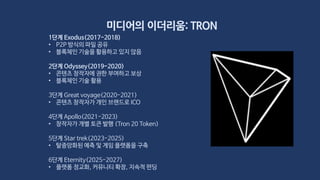 미디어의 이더리움: TRON
1단계 Exodus(2017-2018)
• P2P 방식의 파일 공유
• 블록체인 기술을 활용하고 있지 않음
2단계 Odyssey(2019-2020)
• 콘텐츠 창작자에 권한 부여하고 보상
• 블록체인 기술 활용
3단계 Great voyage(2020-2021)
• 콘텐츠 창작자가 개인 브랜드로 ICO
4단계 Apollo(2021-2023)
• 창작자가 개별 토큰 발행 (Tron 20 Token)
5단계 Star trek(2023-2025)
• 탈중앙화된 예측 및 게임 플랫폼을 구축
6단계 Eternity(2025-2027)
• 플랫폼 정교화, 커뮤니티 확장, 지속적 펀딩
 