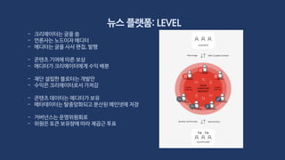 뉴스 플랫폼: LEVEL
- 크리에이터는 글을 씀
- 언론사는 노드이자 에디터
- 에디터는 글을 사서 편집, 발행
- 콘텐츠 기여에 따른 보상
- 에디터가 크리에이터에게 수익 배분
- 재단 설립한 블로터는 개발만
- 수익은 크리에이터로서 가져감
- 콘텐츠 데이터는 에디터가 보유
- 메타데이터는 탈중앙화되고 분산된 메인넷에 저장
- 거버넌스는 운영위원회로
- 위원은 토큰 보유량에 따라 제곱근 투표
 
