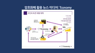 암호화폐 활용 뉴스 미디어: Tconomy
 