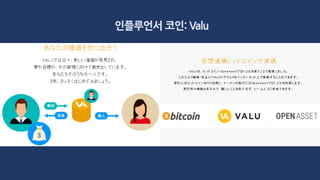 인플루언서 코인: Valu
 