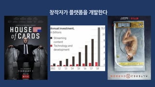 창작자가 플랫폼을 개발한다
 