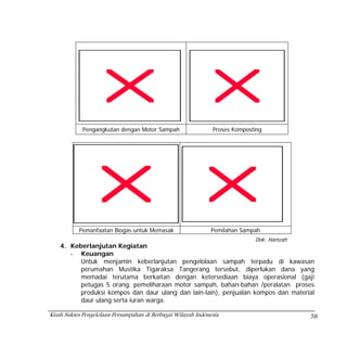 Pengangkutan dengan Motor Sampah                   Proses Komposting




           Pemanfaatan Biogas untuk Memasak                    Pemilahan Sampah
                                                                             Dok: Hamzah
    4. Keberlanjutan Kegiatan
       - Keuangan
          Untuk menjamin keberlanjutan pengelolaan sampah terpadu di kawasan
          perumahan Mustika Tigaraksa Tangerang tersebut, diperlukan dana yang
          memadai terutama berkaitan dengan ketersediaan biaya operasional (gaji
          petugas 5 orang, pemeliharaan motor sampah, bahan-bahan /peralatan proses
          produksi kompos dan daur ulang dan lain-lain), penjualan kompos dan material
          daur ulang serta iuran warga.

Kisah Sukses Pengelolaan Persampahan di Berbagai Wilayah Indonesia                         58
 