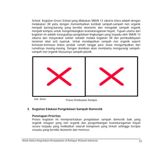 School. Kegiatan Green School yang dilakukan SMUN 13 Jakarta Utara adalah dengan
        melakukan 3R yaitu dengan memanfaatkan kembali sampah-sampah non organik
        menjadi barang-barang yang bernilai ekonomis dan mengolah sampah organik
        menjadi kompos untuk mengembangkan keanekaragaman hayati. Tujuan utama dari
        kegiatan ini adalah terwujudnya pengelolaan lingkungan yang terpadu oleh SMUN 13
        Jakarta dan masyarakat sekitar sekolah melalui kegiatan 3R dan pembudidayaan
        tanaman obat anti nyamuk. Untuk mendapatkan sampah non organik seperti
        kemasan-kemasan bekas produk rumah tangga para siswa mengumpulkan dari
        rumahnya masing-masing. Dengan demikian akan membantu mengurangi sampah-
        sampah non organik khususnya sampah plastik.




          Dok: Retno                  Proses Pembuatan Kompos


    3. Kegiatan Edukasi Pengelolaan Sampah Domestik

        Penetapan Prioritas
        Proses kegiatan ini memprioritaskan pengelolaan sampah domestik baik yang
        organik maupun yang non organik dan pengembangan keanekaragaman hayati
        secara terpadu yang melibatkan seluruh komponen yang terkait sehingga tercipta
        sesuatu yang bernilai ekonomis dan menerus.


Kisah Sukses Pengelolaan Persampahan di Berbagai Wilayah Indonesia                    70
 