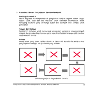 3. Kegiatan Edukasi Pengelolaan Sampah Domestik

        Penetapan Prioritas
        Proses kegiatan ini memprioritaskan pengelolaan sampah organik rumah tangga
        seperti sayur, buah dan sisa makanan untuk kemudian dikomposkan dalam
        keranjang takakura yang sebelumya sudah diisi setengah oleh kompos untuk
        pembibitan.

        Tujuan dan Maksud
        Kegiatan ini bertujuan untuk mengurangi sampah dari sumbernya terutama sampah
        organik dan menghasilkan kompos yang bisa dimanfaatkan langsung oleh masing-
        masing rumah tangga.

        Proses
        Prinsip dasar yang selalu dipakai adalah 3R (Reduced, Reused dan Recycle) dan
        pengomposan sehingga tercipta sistem yang terpadu.




                                Sistem Pengomposan dengan Metode Takakura


Kisah Sukses Pengelolaan Persampahan di Berbagai Wilayah Indonesia                 76
 