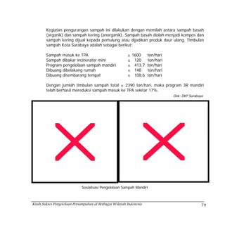 Kegiatan pengurangan sampah ini dilakukan dengan memilah antara sampah basah
        (organik) dan sampah kering (anorganik). Sampah basah diolah menjadi kompos dan
        sampah kering dijual kepada pemulung atau dijadikan produk daur ulang. Timbulan
        sampah Kota Surabaya adalah sebagai berikut:

        Sampah masuk ke TPA                              ±   1600     ton/hari
        Sampah dibakar incinerator mini                  ±    120     ton/hari
        Program pengelolaan sampah mandiri               ±    413,7   ton/hari
        Dibuang dibelakang rumah                         ±    148     ton/hari
        Dibuang disembarang tempat                       ±    108,6   ton/hari

        Dengan jumlah timbulan sampah total ± 2390 ton/hari, maka program 3R mandiri
        telah berhasil mereduksi sampah masuk ke TPA sekitar 17%.
                                                                                 Dok: DKP Surabaya




                             Sosialisasi Pengelolaan Sampah Mandiri



Kisah Sukses Pengelolaan Persampahan di Berbagai Wilayah Indonesia                               79
 