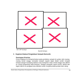 Dok: DKP Surabaya
                                               Rumah Kompos

   3. Kegiatan Edukasi Pengelolaan Sampah Domestik

        Penetapan Prioritas
        Proses kegiatan ini memprioritaskan pada pemilahan sampah di sumber oleh masing-
        masing rumah tangga, kemudian sampah organik dapat diolah sendiri menjadi
        kompos dengan keranjang takakura atau komposter skala rumah tangga atau dikirim
        ke rumah komposting skala kawasan. Sampah anorganik seperti kertas, plastik dan
        logam dikirim ke pengepul atau dikelola sendiri menjadi produk-produk daur ulang.

Kisah Sukses Pengelolaan Persampahan di Berbagai Wilayah Indonesia                     80
 