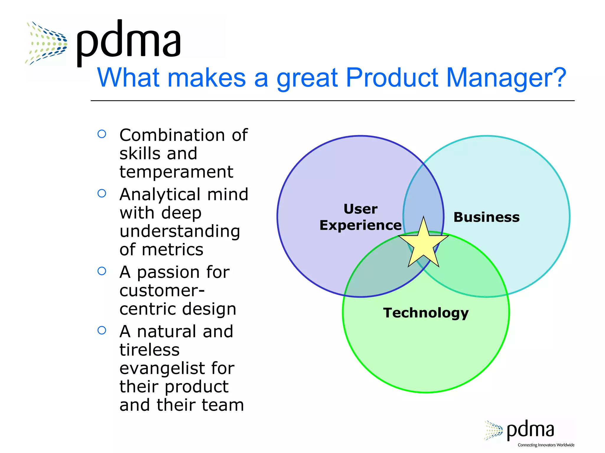 What makes a great Product Manager? Combination of skills and temperament Analytical mind with deep understanding of metrics A passion for customer-centric design A natural and tireless evangelist for their product and their team Business Technology User Experience 