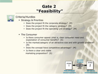 Gate 2
                       “Feasibility”
Criteria/Hurdles
     Strategy & Priorities
        •   Does the project fit the corporate strategy? (M)
        •   Does the project fit the category strategy? (M)
        •   Does the project fit the operating unit strategy? (M)

     The Consumer
        •   Is there consumer appeal (that is, clear consumer need and
            expectation of consumer benefit)? (S)
        •   Is the market/category of an attractive size and with growth potential?
            (M)
        •   Does the concept have competitive advantage? (M)
        •   Is there a clear and viable
            marketing proposition? (S)


                                                                    SECOND
                                                                    SCREEN      STAGE
                                                      STAGE
                                                        1            2           2
                                                                    GATE
                                                   PRELIMINARY                  DETAILED
                                                  INVESTIGATION              INVESTIGATION
 