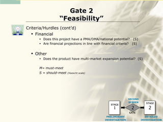 Gate 2
                     “Feasibility”
Criteria/Hurdles (cont’d)
   Financial

       •   Does this project have a PMA/DMA/national potential? (S)
       •   Are financial projections in line with financial criteria? (S)

     Other
       •   Does the product have multi-market expansion potential? (S)

       M= must-meet
       S = should-meet    (Hoescht scale)




                                                                   SECOND
                                                                   SCREEN      STAGE
                                                       STAGE
                                                        1           2           2
                                                                   GATE
                                                    PRELIMINARY                DETAILED
                                                   INVESTIGATION            INVESTIGATION
 