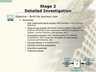 Stage 2
       Detailed Investigation
Objective - Build the business case
    Activities
       •   User needs-and-wants studies help develop a new product
           definition
       •   Value-in-use studies determine what economic value the
           product will bring to the advertiser/customer (customer use
           system, current solution, cost drivers, etc.)
       •   Competitive analysis that includes direct and indirect
           competitors: their products, strengths & weaknesses,
           business performance, etc.
       •   Concept testing in prototype form
       •   Detailed technical assessment
       •   Operations appraisal
       •   Financial analysis



                                                 SECOND               DECISION ON
                                                 SCREEN      STAGE   BUSINESS CASE

                                                   2          2           3
                                                  GATE
                                                             DETAILED
                                                          INVESTIGATION
 