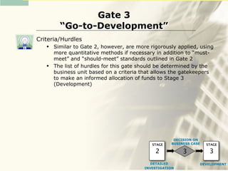Gate 3
         “Go-to-Development”
Criteria/Hurdles
      Similar to Gate 2, however, are more rigorously applied, using
       more quantitative methods if necessary in addition to “must-
       meet” and “should-meet” standards outlined in Gate 2
      The list of hurdles for this gate should be determined by the
       business unit based on a criteria that allows the gatekeepers
       to make an informed allocation of funds to Stage 3
       (Development)




                                                      DECISION ON
                                             STAGE   BUSINESS CASE   STAGE

                                              2           3           3
                                             DETAILED            DEVELOPMENT
                                          INVESTIGATION
 