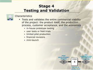 Stage 4
       Testing and Validation
Characteristics
    Tests and validates the entire commercial viability
     of the project: the product itself, the production
     process, customer acceptance, and the economics
       •   in-house prototype testing
       •   user tests or field trials
       •   limited pilot production
       •   financial revisions
       •   mini-launch




                                                                    PRE-
                                            POST               COMMERCIALIZAT
                                        DEVELOPMENT             ION BUSINESS
                                          REVIEW       STAGE      ANALYSIS

                                            4            4          5
                                                      TESTING &
                                                      VALIDATION
 