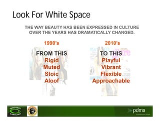 Look For White Space
   THE WAY BEAUTY HAS BEEN EXPRESSED IN CULTURE
     OVER THE YEARS HAS DRAMATICALLY CHANGED.

          1990’s                 2010’s

       FROM THIS              TO THIS
         Rigid                 Playful
         Muted                Vibrant
         Stoic                Flexible
         Aloof              Approachable
 