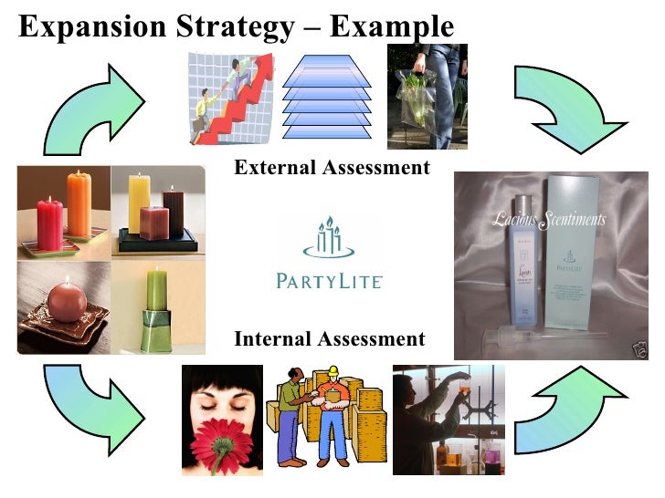 Product Development Portfolio Management In Expansion