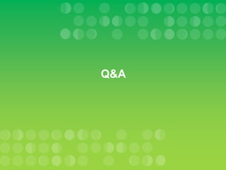 Q&A
 