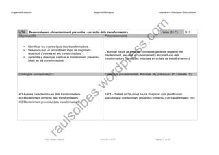Programació didàctica Màquines Elèctriques Instal·lacions Elèctriques i Automàtiques 
UT4 
Desenvolupem el manteniment preventiu i correctiu dels transformadors 
Hores (C+P): 
5+5 
Objectius (O): 
Preconeixements: 
•Identificar les avaries tipus dels transformadors. 
•Desenvolupar un procediment lògic de diagnòstic i reparació d'avaries en els transformadors. 
•Aprendre a dissenyar i aplicar el manteniment preventiu bàsic en els transformadors. 
L'alumnat haurà de conèixer conceptes generals respecte del manteniment, així com el funcionament i la constitució dels transformadors (conceptes estudiats en unitats de treball anteriors). 
Continguts conceptuals (C): 
Continguts procedimentals: Activitats (A), pràctiques (P) i treballs (T): 
4.1 Avaries característiques dels transformadors. 
4.2 Manteniment correctiu dels transformadors. 
4.3 Manteniment preventiu dels transformadors. 
T-4.1 – Treball on l'alumnat haurà d'explicar com planificaria i executaria el manteniment preventiu i correctiu d'un transformador (5h). 
Raül Solbes i Monzó Curs 2014-2015 Pàgina 12 de 39 
raulsolbes.wordpress.com 
 