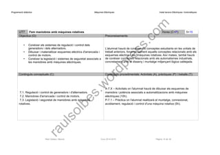 Programació didàctica Màquines Elèctriques Instal·lacions Elèctriques i Automàtiques 
UT7 
Fem maniobres amb màquines rotatives 
Hores (C+P): 
5+15 
Objectius (O): 
Preconeixements: 
•Conèixer els sistemes de regulació i control dels generadors i dels alternadors. 
•Dibuixar i materialitzar esquemes elèctrics d'arrancada i control de motors. 
•Conèixer la legislació i sistemes de seguretat associats a les maniobres amb màquines elèctriques. 
L'alumnat haurà de conèixer els conceptes estudiants en les unitats de treball anteriors, fonamentalment aquells conceptes relacionats amb els esquemes elèctrics i les màquines rotatives. Així mateix, també haurà de conèixer conceptes relacionats amb els automatismes industrials, concretament amb el disseny i muntatge mitjançant lògica cablejada. 
Continguts conceptuals (C): 
Continguts procedimentals: Activitats (A), pràctiques (P) i treballs (T): 
7.1. Regulació i control de generadors i d'alternadors. 
7.2. Maniobres d'arrancada i control de motors. 
7.3. Legislació i seguretat de maniobres amb màquines rotatives. 
A-7.X – Activitats on l'alumnat haurà de dibuixar els esquemes de maniobra i potència associats a automatitzacions amb màquines elèctriques (10h). 
P-7.1 – Pràctica on l'alumnat realitzarà el muntatge, connexionat, acoblament, regulació i control d'una màquina rotativa (5h). 
Raül Solbes i Monzó Curs 2014-2015 Pàgina 15 de 39 
raulsolbes.wordpress.com 
 