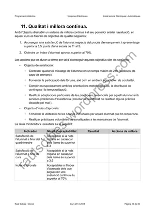 Programació didàctica Màquines Elèctriques Instal·lacions Elèctriques i Automàtiques 
11. Qualitat i millora contínua. 
Amb l'objectiu d'establir un sistema de millora contínua i el seu posterior anàlisi i avaluació, en aquest curs es fixaran els objectius de qualitat següents: 
1.Aconseguir una satisfacció de l'alumnat respecte del procés d'ensenyament i aprenentatge superior a 3,5 punts d'una escala de l'1 al 5. 
2.Obtindre un índex d'alumnat aprovat superior al 70%. 
Les accions que es duran a terme per tal d'aconseguir aquests objectius són les següents: 
•Objectiu de satisfacció: 
◦Contestar qualsevol missatge de l'alumnat en un temps màxim de 24h (exclosos els caps de setmana). 
◦Fomentar la participació dels fòrums, així com un ambient agradable i de cordialitat. 
◦Complir escrupolosament amb les orientacions metodològiques, la distribució de continguts i la temporalització. 
◦Realitzar adaptacions particulars de les pràctiques presencials per aquell alumnat amb seriosos problemes d'assistència (estudiar la possibilitat de realitzar alguna pràctica dissabte pel matí). 
•Objectiu d'índex d'aprovats: 
◦Fomentar la utilització de les tutories individuals per aquell alumnat que ho requerisca. 
◦Realitzar pràctiques voluntàries personalitzades a les mancances de l'alumnat. 
La taula d'indicadors i resultats és la següent: 
Indicador 
Nivell d'acceptabilitat 
Resultat 
Accions de millora 
Satisfacció de l'alumnat a final del 1er quadrimestre 
Acceptable si la nota mitjana en cadascun dels ítems és superior a 3 
Satisfacció de l'alumnat a final de curs 
Acceptable si la nota mitjana en cadascun dels ítems és superior a 3,5 
Índex d'aprovats 
Acceptables si l'índex d'aprovats dels que segueixen una avaluació contínua és superior al 70% 
Raül Solbes i Monzó Curs 2014-2015 Pàgina 25 de 39 
raulsolbes.wordpress.com 
 