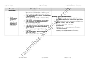 Programació didàctica Màquines Elèctriques Instal·lacions Elèctriques i Automàtiques 
Resultats d’aprenentatge 
Criteris d’avaluació 
Contingut 
2.Munta transformadors monofàsics i trifàsics, assemblant els seus elements i verificant el seu funcionament. 
a.S'ha seleccionat el material de muntatge segons càlculs, esquemes i especificacions del fabricant. 
b.S'han seleccionat les ferramentes i equips adequats a cada procediment. 
c.S'ha identificat cada peça de la màquina i el seu assemblatge. 
d.S'han realitzat els bobinatges del transformador. 
e.S'han connexionat els debanaments primaris i secundaris a la placa de borns. 
f.S'ha muntat el nucli magnètic. 
g.S'han assemblat tots els elements de la màquina. 
h.S'ha provat el seu funcionament realitzant-se assajos habituals. 
i.S'han respectat els temps previstos en els processos. 
j.S'han utilitzat catàlegs de fabricants per a la selecció del material. 
k.S'han respectat criteris de qualitat. 
Muntatge i assaig de Transformadors: 
•Generalitats, tipologia i constitució de transformadors. 
•Característiques funcionals, constructives i de muntatge. 
•Valors característics (relació de transformació, potències, tensió de curtcircuit, entre uns altres). 
•Debanaments primaris i secundaris. 
•Nuclis magnètics. 
•Operacions per a la construcció de transformadors. 
•Càlcul dels bobinatges. 
•Assajos normalitzats aplicats a transformadors. 
Raül Solbes i Monzó Curs 2014-2015 Pàgina 27 de 39 
raulsolbes.wordpress.com 
 