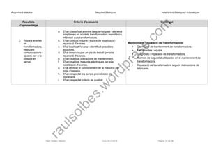Programació didàctica Màquines Elèctriques Instal·lacions Elèctriques i Automàtiques 
Resultats d’aprenentatge 
Criteris d’avaluació 
Contingut 
3.Repara avaries en transformadors, realitzant comprovacions i ajustos per a la posada en servei. 
a.S'han classificat avaries característiques i els seus símptomes en xicotets transformadors monofàsics, trifàsics i autotransformadors. 
b.S'han utilitzat mitjans i equips de localització i reparació d'avaries. 
c.S'ha localitzat l'avaria i identificat possibles solucions. 
d.S'ha desenvolupat un pla de treball per a la reparació d'avaries. 
e.S'han realitzat operacions de manteniment. 
f.S'han realitzat mesures elèctriques per a la localització d'avaries. 
g.S'ha verificat el funcionament de la màquina per mitjà d'assajos. 
h.S'han respectat els temps previstos en els processos. 
i.S'han respectat criteris de qualitat. 
Manteniment i reparació de Transformadors: 
•Tècniques de manteniment de transformadors. 
•Ferramentes i equips. 
•Diagnòstic i reparació de transformadors. 
•Normes de seguretat utilitzades en el manteniment de transformadors. 
•Reparació de transformadors seguint instruccions de fabricants. 
Raül Solbes i Monzó Curs 2014-2015 Pàgina 28 de 39 
raulsolbes.wordpress.com 
 