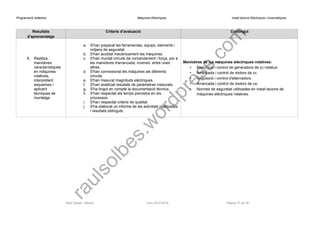 Programació didàctica Màquines Elèctriques Instal·lacions Elèctriques i Automàtiques 
Resultats d’aprenentatge 
Criteris d’avaluació 
Contingut 
6.Realitza maniobres característiques en màquines rotatives, interpretant esquemes i aplicant tècniques de muntatge. 
a.S'han preparat les ferramentes, equips, elements i mitjans de seguretat. 
b.S'han acoblat mecànicament les màquines. 
c.S'han muntat circuits de comandament i força, per a les maniobres d'arrancada, inversió, entre unes altres. 
d.S'han connexionat les màquines als diferents circuits. 
e.S'han mesurat magnituds elèctriques. 
f.S'han analitzat resultats de paràmetres mesurats. 
g.S'ha tingut en compte la documentació tècnica. 
h.S'han respectat els temps previstos en els processos. 
i.S'han respectat criteris de qualitat. 
j.S'ha elaborat un informe de les activitats realitzades i resultats obtinguts. 
Maniobres de les màquines elèctriques rotatives: 
•Regulació i control de generadors de cc rotatius. 
•Arrancada i control de motors de cc. 
•Regulació i control d'alternadors. 
•Arrancada i control de motors de ca. 
•Normes de seguretat utilitzades en instal·lacions de màquines elèctriques rotatives. 
Raül Solbes i Monzó Curs 2014-2015 Pàgina 31 de 39 
raulsolbes.wordpress.com 
 