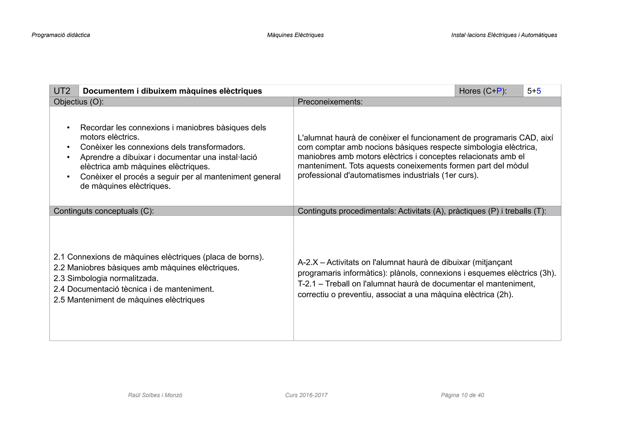 Programació didàctica Màquines Elèctriques Instal·lacions Elèctriques i Automàtiques
UT2 Documentem i dibuixem màquines elèctriques Hores (C+P): 5+5
Objectius (O): Preconeixements:
• Recordar les connexions i maniobres bàsiques dels
motors elèctrics.
• Conèixer les connexions dels transformadors.
• Aprendre a dibuixar i documentar una instal·lació
elèctrica amb màquines elèctriques.
• Conèixer el procés a seguir per al manteniment general
de màquines elèctriques.
L'alumnat haurà de conèixer el funcionament de programaris CAD, així
com comptar amb nocions bàsiques respecte simbologia elèctrica,
maniobres amb motors elèctrics i conceptes relacionats amb el
manteniment. Tots aquests coneixements formen part del mòdul
professional d'automatismes industrials (1er curs).
Continguts conceptuals (C): Continguts procedimentals: Activitats (A), pràctiques (P) i treballs (T):
2.1 Connexions de màquines elèctriques (placa de borns).
2.2 Maniobres bàsiques amb màquines elèctriques.
2.3 Simbologia normalitzada.
2.4 Documentació tècnica i de manteniment.
2.5 Manteniment de màquines elèctriques
A-2.X – Activitats on l'alumnat haurà de dibuixar (mitjançant
programaris informàtics): plànols, connexions i esquemes elèctrics (3h).
T-2.1 – Treball on l'alumnat haurà de documentar el manteniment,
correctiu o preventiu, associat a una màquina elèctrica (2h).
Raül Solbes i Monzó Curs 2016-2017 Pàgina 10 de 40
 