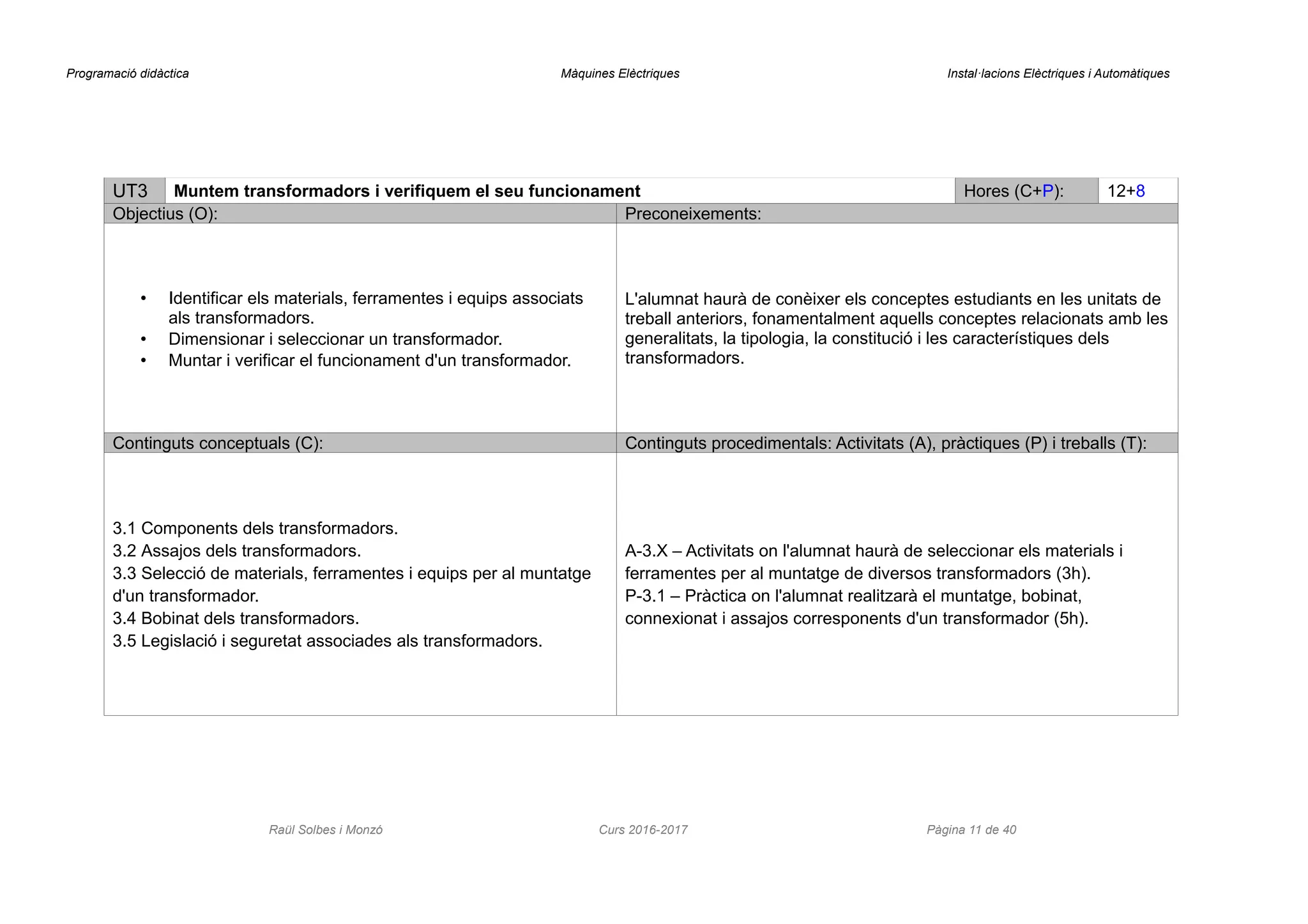 Programació didàctica Màquines Elèctriques Instal·lacions Elèctriques i Automàtiques
UT3 Muntem transformadors i verifiquem el seu funcionament Hores (C+P): 12+8
Objectius (O): Preconeixements:
• Identificar els materials, ferramentes i equips associats
als transformadors.
• Dimensionar i seleccionar un transformador.
• Muntar i verificar el funcionament d'un transformador.
L'alumnat haurà de conèixer els conceptes estudiants en les unitats de
treball anteriors, fonamentalment aquells conceptes relacionats amb les
generalitats, la tipologia, la constitució i les característiques dels
transformadors.
Continguts conceptuals (C): Continguts procedimentals: Activitats (A), pràctiques (P) i treballs (T):
3.1 Components dels transformadors.
3.2 Assajos dels transformadors.
3.3 Selecció de materials, ferramentes i equips per al muntatge
d'un transformador.
3.4 Bobinat dels transformadors.
3.5 Legislació i seguretat associades als transformadors.
A-3.X – Activitats on l'alumnat haurà de seleccionar els materials i
ferramentes per al muntatge de diversos transformadors (3h).
P-3.1 – Pràctica on l'alumnat realitzarà el muntatge, bobinat,
connexionat i assajos corresponents d'un transformador (5h).
Raül Solbes i Monzó Curs 2016-2017 Pàgina 11 de 40
 
