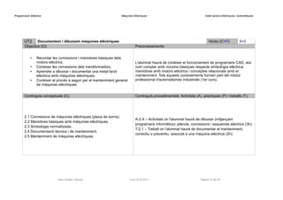 Programació didàctica Màquines Elèctriques Instal·lacions Elèctriques i Automàtiques
UT2 Documentem i dibuixem màquines elèctriques Hores (C+P): 5+5
Objectius (O): Preconeixements:
• Recordar les connexions i maniobres bàsiques dels
motors elèctrics.
• Conèixer les connexions dels transformadors.
• Aprendre a dibuixar i documentar una instal·lació
elèctrica amb màquines elèctriques.
• Conèixer el procés a seguir per al manteniment general
de màquines elèctriques.
L'alumnat haurà de conèixer el funcionament de programaris CAD, així
com comptar amb nocions bàsiques respecte simbologia elèctrica,
maniobres amb motors elèctrics i conceptes relacionats amb el
manteniment. Tots aquests coneixements formen part del mòdul
professional d'automatismes industrials (1er curs).
Continguts conceptuals (C): Continguts procedimentals: Activitats (A), pràctiques (P) i treballs (T):
2.1 Connexions de màquines elèctriques (placa de borns).
2.2 Maniobres bàsiques amb màquines elèctriques.
2.3 Simbologia normalitzada.
2.4 Documentació tècnica i de manteniment.
2.5 Manteniment de màquines elèctriques
A-2.X – Activitats on l'alumnat haurà de dibuixar (mitjançant
programaris informàtics): plànols, connexions i esquemes elèctrics (3h).
T-2.1 – Treball on l'alumnat haurà de documentar el manteniment,
correctiu o preventiu, associat a una màquina elèctrica (2h).
Raül Solbes i Monzó Curs 2016-2017 Pàgina 10 de 40
 