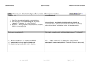 Programació didàctica Màquines Elèctriques Instal·lacions Elèctriques i Automàtiques
UT6 Desenvolupem el manteniment preventiu i correctiu de les màquines rotatives Hores (C+P): 5+5
Objectius (O): Preconeixements:
• Identificar les avaries tipus dels motors elèctrics.
• Desenvolupar un procediment lògic de diagnòstic i
reparació d'avaries en els motors elèctrics.
• Aprendre a dissenyar i aplicar el manteniment preventiu
bàsic en motors elèctrics.
L'alumnat haurà de conèixer conceptes generals respecte del
manteniment, així com el funcionament i la constitució dels motors
elèctrics (conceptes estudiats en unitats de treball anteriors).
Continguts conceptuals (C): Continguts procedimentals: Activitats (A), pràctiques (P) i treballs (T):
6.1. Avaries característiques dels motors elèctrics.
6.2. Manteniment correctiu dels motors elèctrics.
6.3. Manteniment preventiu dels motors elèctrics.
T-6.1 – Treball on l'alumnat haurà d'explicar com planificaria i
executaria el manteniment preventiu i correctiu d'un motor elèctric(5h)
Raül Solbes i Monzó Curs 2016-2017 Pàgina 14 de 40
 