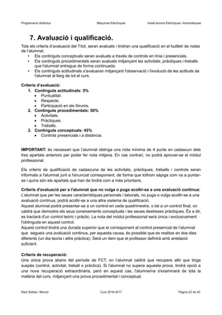Programació didàctica Màquines Elèctriques Instal·lacions Elèctriques i Automàtiques
7. Avaluació i qualificació.
Tots els criteris d’avaluació del Títol, seran avaluats i tindran una qualificació en el butlletí de notes
de l’alumnat.
• Els continguts conceptuals seran avaluats a través de controls en línia i presencials.
• Els continguts procedimentals seran avaluats mitjançant les activitats, pràctiques i treballs
que l'alumnat entregue de forma continuada.
• Els continguts actitudinals s'avaluaran mitjançant l'observació i l'evolució de les actituds de
l'alumnat al llarg de tot el curs.
Criteris d’avaluació:
1. Continguts actitudinals: 5%
 Puntualitat.
 Respecte.
 Participació en els fòrums.
2. Continguts procedimentals: 50%
 Activitats.
 Pràctiques.
 Treballs.
3. Continguts conceptuals: 45%
 Controls presencials i a distància.
IMPORTANT: és necessari que l’alumnat obtinga una nota mínima de 4 punts en cadascun dels
tres apartats anteriors per poder fer nota mitjana. En cas contrari, no podrà aprovar-se el mòdul
professional.
Els criteris de qualificació de cadascuna de les activitats, pràctiques, treballs i controls seran
informats a l'alumnat junt a l'enunciat corresponent, de forma que tothom sàpiga com va a puntar-
se i quins són els apartats que han de tindré com a més prioritaris.
Criteris d'avaluació per a l'alumnat que no vulga o puga acollir-se a una avaluació continua:
L’alumnat que per les seues característiques personals i laborals, no puga o vulga acollir-se a una
avaluació continua, podrà acollir-se a una altre sistema de qualificació.
Aquest alumnat podrà presentar-se a un control en cada quadrimestre, o bé a un control final, on
caldrà que demostre els seus coneixements conceptuals i les seues destreses pràctiques. És a dir,
es tractarà d'un control teòric i pràctic. La nota del mòdul professional serà única i exclusivament
l'obtinguda en aquest control.
Aquest control tindrà una durada superior que el corresponent al control presencial de l’alumnat
que segueix una avaluació continua, per aquesta causa, és possible que es realitze en dos dies
diferents (un dia teoria i altre pràctica). Serà un ítem que el professor definirà amb antelació
suficient.
Criteris de recuperació:
Una única prova abans del període de FCT, on l’alumnat caldrà que recupere allò que tinga
suspès (control, activitat, treball o pràctica). Si l'alumnat no supera aquesta prova, tindrà opció a
una nova recuperació extraordinària, però en aquest cas, l'alumne/na s'examinarà de tota la
matèria del curs, mitjançant una prova procedimental i conceptual.
Raül Solbes i Monzó Curs 2016-2017 Pàgina 22 de 40
 