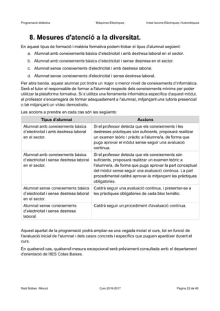 Programació didàctica Màquines Elèctriques Instal·lacions Elèctriques i Automàtiques
8. Mesures d'atenció a la diversitat.
En aquest tipus de formació i matèria formativa podem trobar el tipus d'alumnat següent:
a. Alumnat amb coneixements bàsics d’electricitat i amb destresa laboral en el sector.
b. Alumnat amb coneixements bàsics d’electricitat i sense destresa en el sector.
c. Alumnat sense coneixements d’electricitat i amb destresa laboral.
d. Alumnat sense coneixements d’electricitat i sense destresa laboral.
Per altra banda, aquest alumnat pot tindre un major o menor nivell de coneixements d’informàtica.
Serà el tutor el responsable de formar a l'alumnat respecte dels coneixements mínims per poder
utilitzar la plataforma formativa. Si s’utilitza una ferramenta informàtica específica d’aquest mòdul,
el professor s’encarregarà de formar adequadament a l'alumnat, mitjançant una tutoria presencial
o bé mitjançant un vídeo demostratiu.
Les accions a prendre en cada cas són les següents:
Tipus d’alumnat Accions
Alumnat amb coneixements bàsics
d’electricitat i amb destresa laboral
en el sector.
Si el professor detecta que els coneixements i les
destreses pràctiques són suficients, proposarà realitzar
un examen teòric i pràctic a l’alumne/a, de forma que
puga aprovar el mòdul sense seguir una avaluació
continua.
Alumnat amb coneixements bàsics
d’electricitat i sense destresa laboral
en el sector.
Si el professor detecta que els coneixements són
suficients, proposarà realitzar un examen teòric a
l’alumne/a, de forma que puga aprovar la part conceptual
del mòdul sense seguir una avaluació continua. La part
procedimental caldrà aprovar-la mitjançant les pràctiques
obligatòries.
Alumnat sense coneixements bàsics
d’electricitat i sense destresa laboral
en el sector.
Caldrà seguir una avaluació continua, i presentar-se a
les pràctiques obligatòries de cada bloc temàtic.
Alumnat sense coneixements
d’electricitat i sense destresa
laboral.
Caldrà seguir un procediment d'avaluació contínua.
Aquest apartat de la programació podrà ampliar-se una vegada iniciat el curs, tot en funció de
l'avaluació inicial de l'alumnat i dels casos concrets i específics que puguen aparèixer durant el
curs.
En qualsevol cas, qualsevol mesura excepcional serà prèviament consultada amb el departament
d'orientació de l'IES Cotes Baixes.
Raül Solbes i Monzó Curs 2016-2017 Pàgina 23 de 40
 