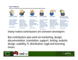 Many Fedora contributors are software developers

But contributors also work on marketing, design,
documentation, translation, support, testing, website
design, usability, IT, distribution, legal and licensing
issues.
 