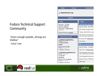 Fedora Technical Support
Community

“Given enough eyeballs, all bugs are
shallow”
- Linus’ Law
 