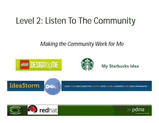 Level 2: Listen To The Community

      Making the Community Work for Me
 