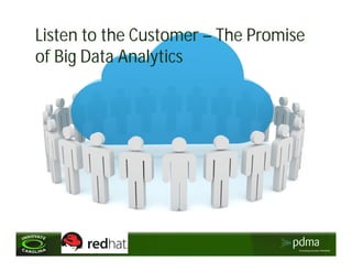Listen to the Customer – The Promise
of Big Data Analytics
 
