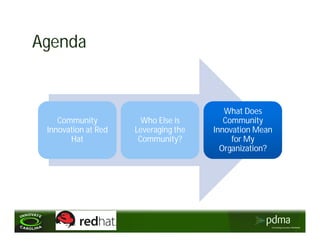 Agenda


                                         What Does
    Community          Who Else is       Community
 Innovation at Red   Leveraging the   Innovation Mean
       Hat            Community?           for My
                                        Organization?
 
